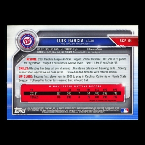 Luis Garcia 2019 Bowman Chrome Prospects Nationals