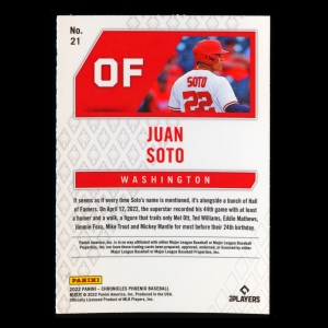 Juan Soto 2022 Phoenix Nationals