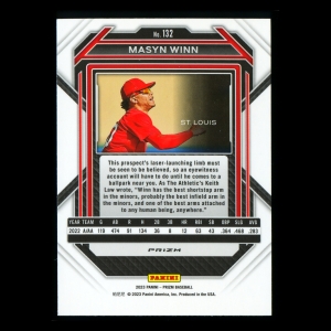 Masyn Winn 2023 Panini Prizm Silver Cardinals