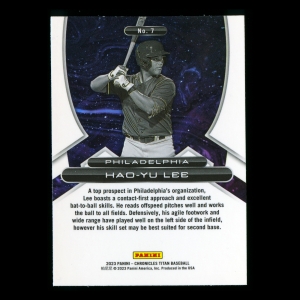 Hao-Yu Lee 2023 Panini Chronicles Titan Phillies