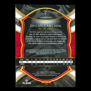 Dylan Carlson RC 2021 Select Rookie Cardinals