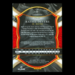 Rafael Devers 2021 Select Holo Red Sox