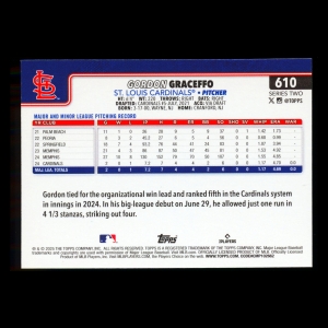 Gordon Graceffo RC 2025 Topps Rookie Cardinals