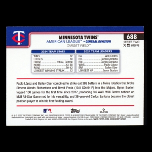 Minnesota Twins 2025 Topps Team Card Twins
