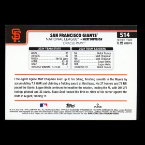 San Francisco Giants 2025 Topps Team Card Giants