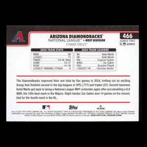 Arizona Diamondbacks 2025 Topps Team Card Diamondbacks