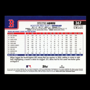 Wilyer Abreu 2025 Topps Future Stars Red Sox