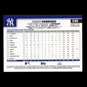 Jasson Domnguez 2025 Topps Future Stars Yankees