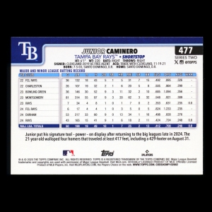 Junior Caminero 2025 Topps Future Stars Rays