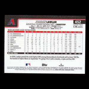 Jordan Lawlar 2025 Topps Future Stars Diamondbacks