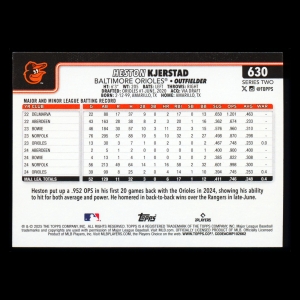 Heston Kjerstad 2025 Topps Future Stars Orioles