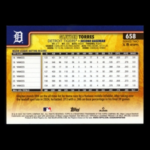 Gleyber Torres 2025 Topps Golden Mirror Image Variations SSP Tigers