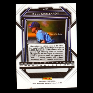 Kyle Manzardo 2023 Prizm Rays