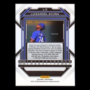 Luisangel Acuna 2023 Prizm Rangers