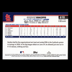 Gordon Graceffo RC 2025 Topps Rookie Cardinals