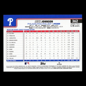 Seth Johnson RC 2025 Topps Rookie Phillies