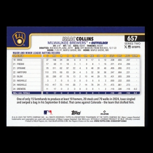 Isaac Collins RC 2025 Topps Rookie Brewers