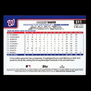 Darren Baker RC 2025 Topps Rookie Nationals