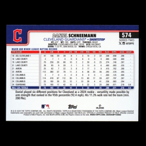 Daniel Schneemann RC 2025 Topps Rookie Guardians