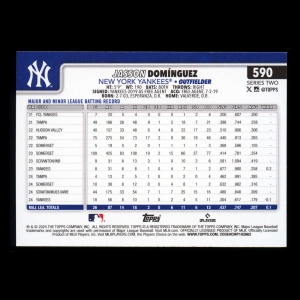 Jasson Domnguez 2025 Topps Future Stars Yankees