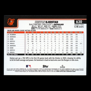 Heston Kjerstad 2025 Topps Future Stars Orioles