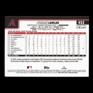 Jordan Lawlar 2025 Topps Future Stars Diamondbacks