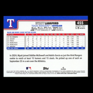 Wyatt Langford 2025 Topps Rangers