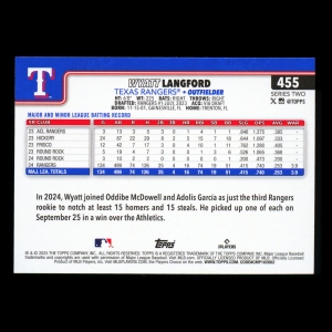 Wyatt Langford 2025 Topps Rangers