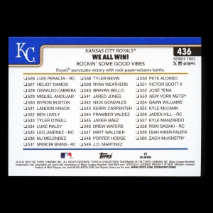 Salvador Perez 2025 Topps Checklist Royals
