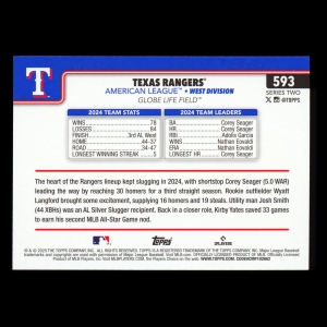 Texas Rangers 2025 Topps Team Card Rangers