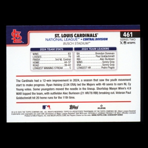St. Louis Cardinals 2025 Topps Team Card Cardinals