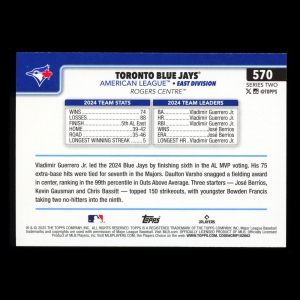 Toronto Blue Jays 2025 Topps Team Card Blue Jays