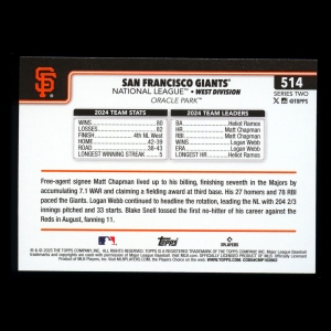 San Francisco Giants 2025 Topps Team Card Giants