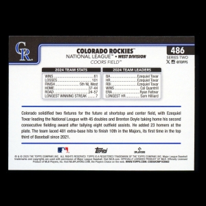 Colorado Rockies 2025 Topps Team Card Rockies