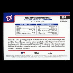 Washington Nationals 2025 Topps Team Card Nationals