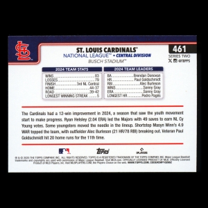 St. Louis Cardinals 2025 Topps Team Card Cardinals