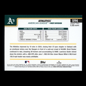 Oakland Athletics 2025 Topps Team Card Athletics