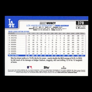 Max Muncy 2025 Topps Rainbow Foil Dodgers
