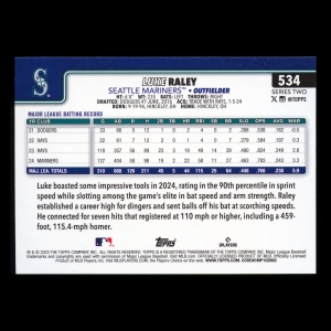 Luke Raley 2025 Topps Diamante Foil Mariners