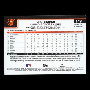 Kyle Bradish 2025 Topps Diamante Foil Orioles
