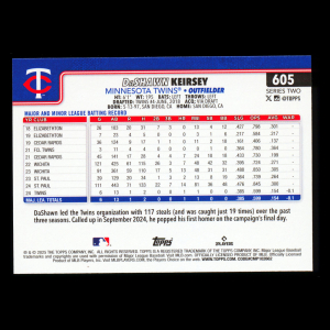 DaShawn Keirsey RC 2025 Topps Rookie Twins