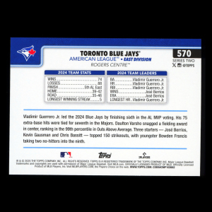 Toronto Blue Jays 2025 Topps Team Card Blue Jays