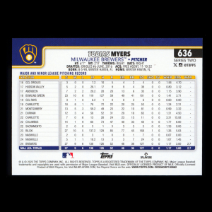 Tobias Myers 2025 Topps Future Stars Brewers