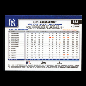 Paul Goldschmidt 2025 Topps Chrome Yankees