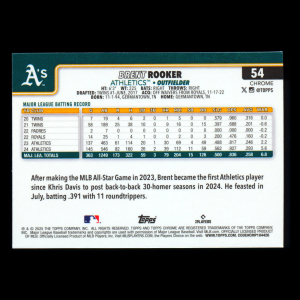 Brent Rooker 2025 Topps Chrome Athletics
