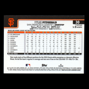 Tyler Fitzgerald 2025 Topps Chrome Giants