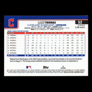 Lane Thomas 2025 Topps Chrome Guardians