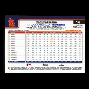 Nolan Arenado 2025 Topps Chrome Cardinals