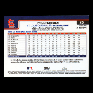 Nolan Gorman 2025 Topps Chrome Cardinals