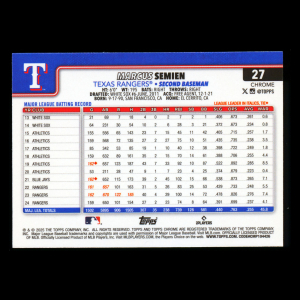 Marcus Semien 2025 Topps Chrome Rangers